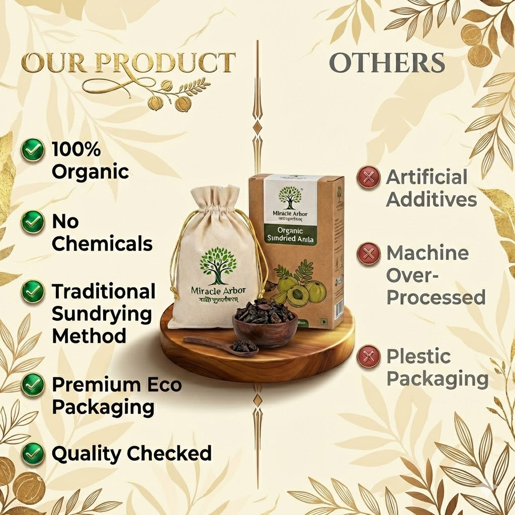 Organic Sun-Dried Amla – Naturally Dried Indian Gooseberry