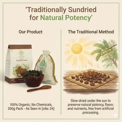 Organic Sun-Dried Amla – Naturally Dried Indian Gooseberry