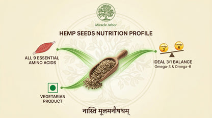 Organic Hemp Seeds – Raw & Unroasted | 100% Natural