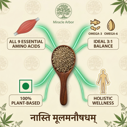 Organic Hemp Seeds – Raw & Unroasted | 100% Natural