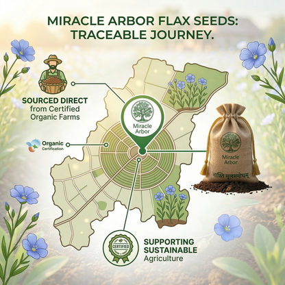 Organic Flax Seeds (Alsi) – Raw & Unroasted | 100% Natural