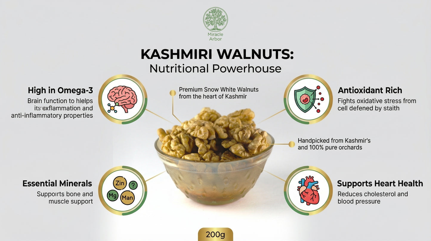 Kashmiri Walnuts