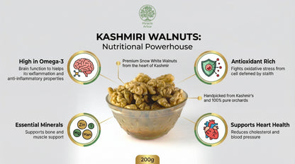 Kashmiri Walnuts