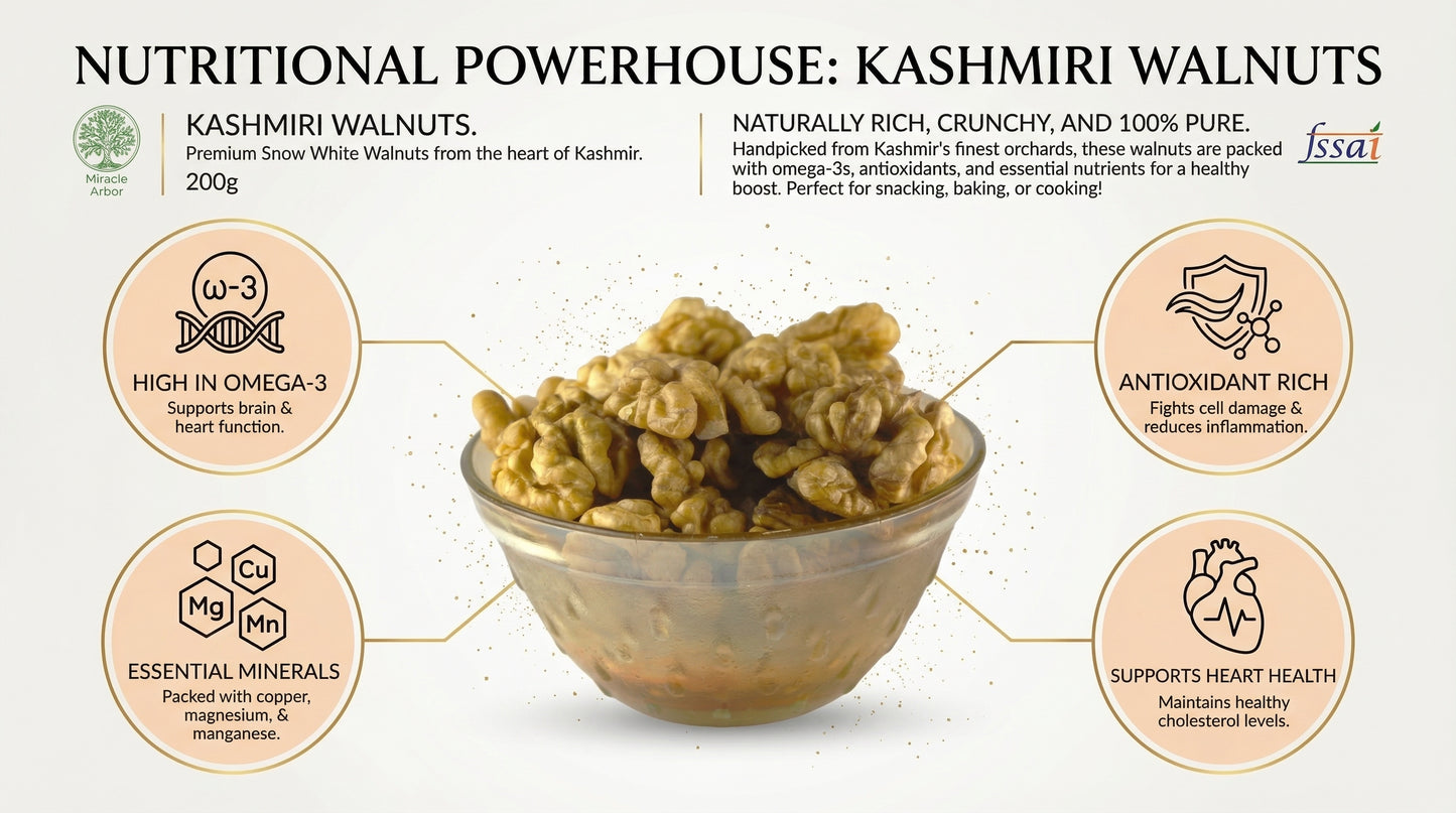 Kashmiri Walnuts