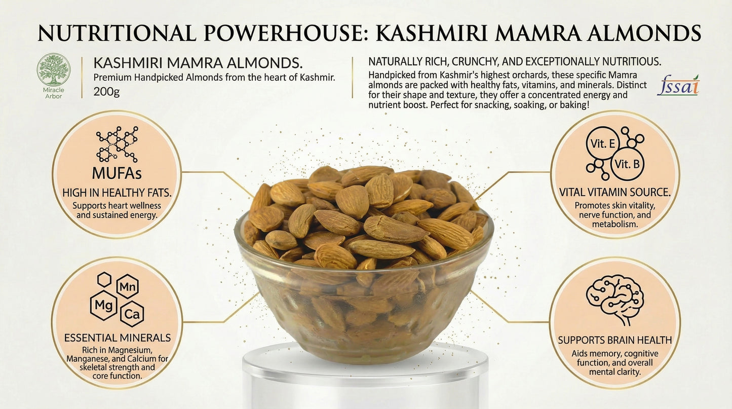 Kashmiri Mamra Almonds