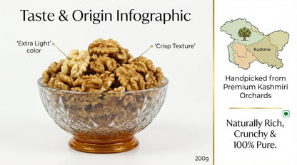 Kashmiri Walnuts