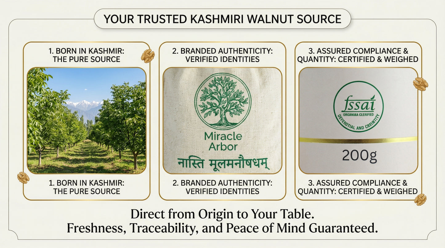 Kashmiri Walnuts